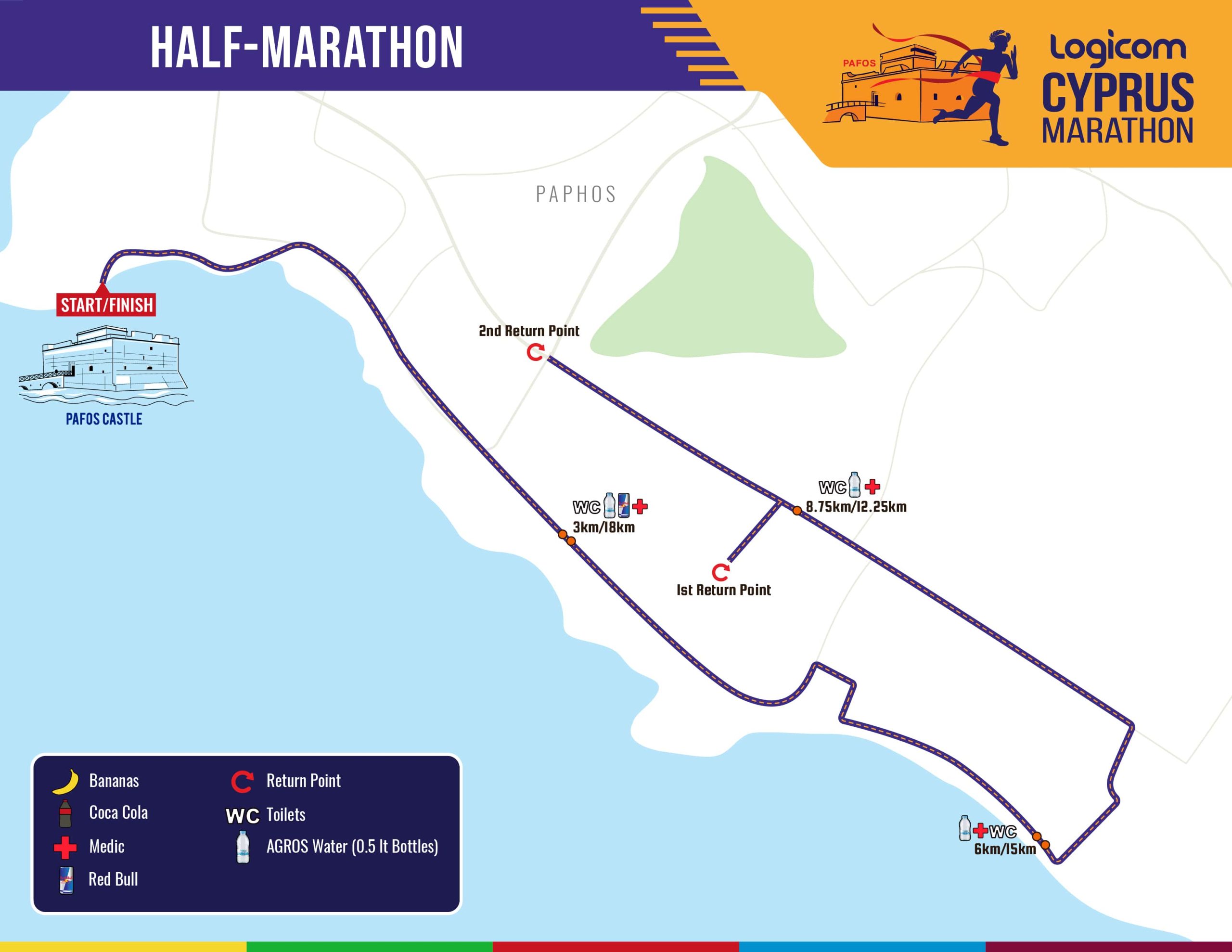 logicom cyprus half-marathon